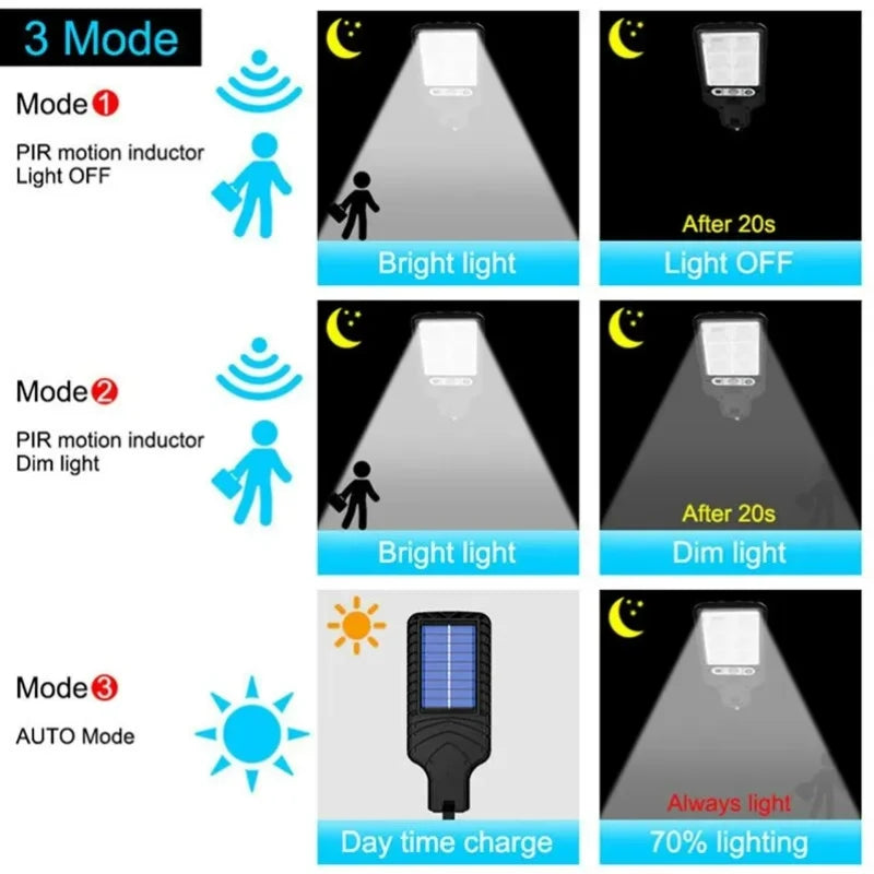 Lampada led solar