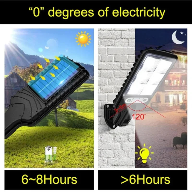 Lampada led solar